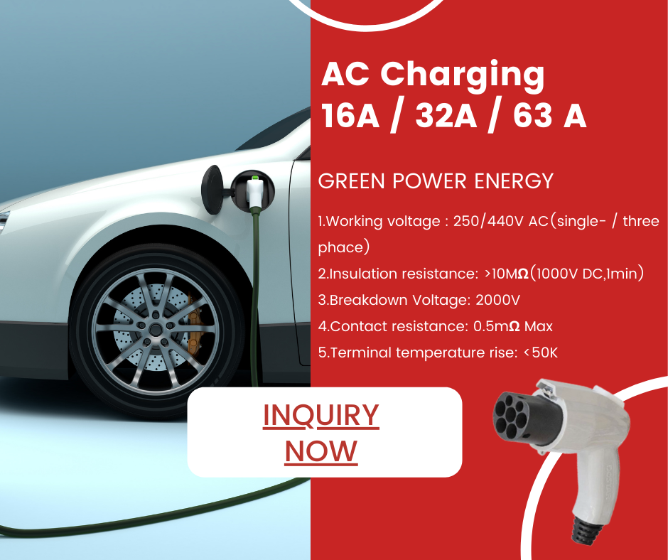 AC Charging