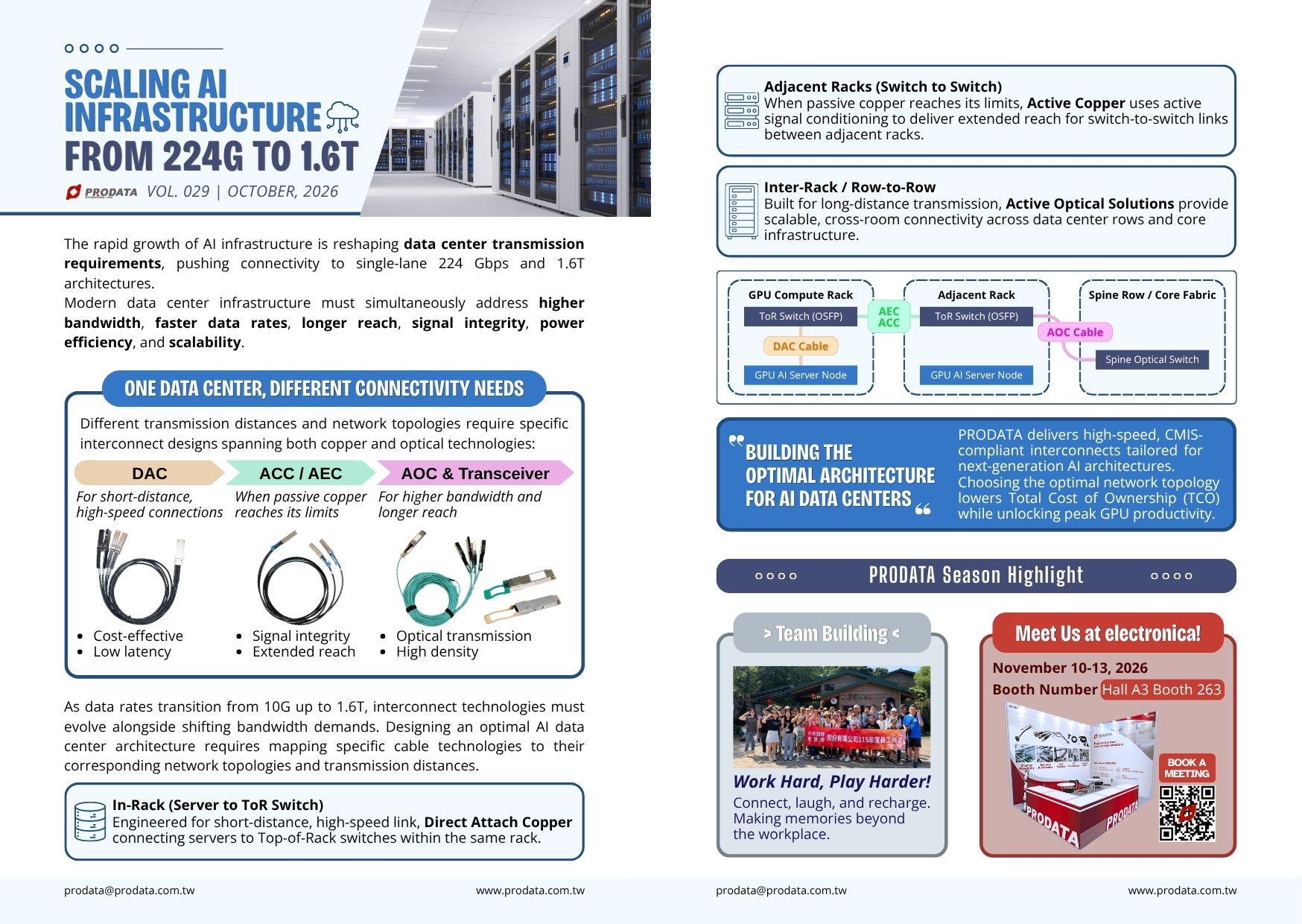 PRODATA NEWSLETTER-October, 2026